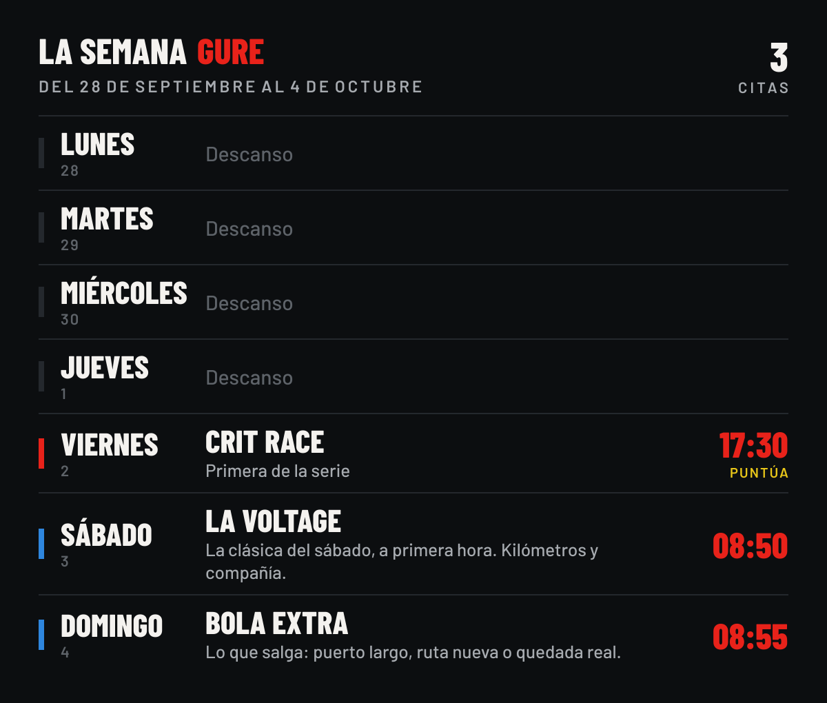 La semana Gure, del 28 de septiembre al 4 de octubre