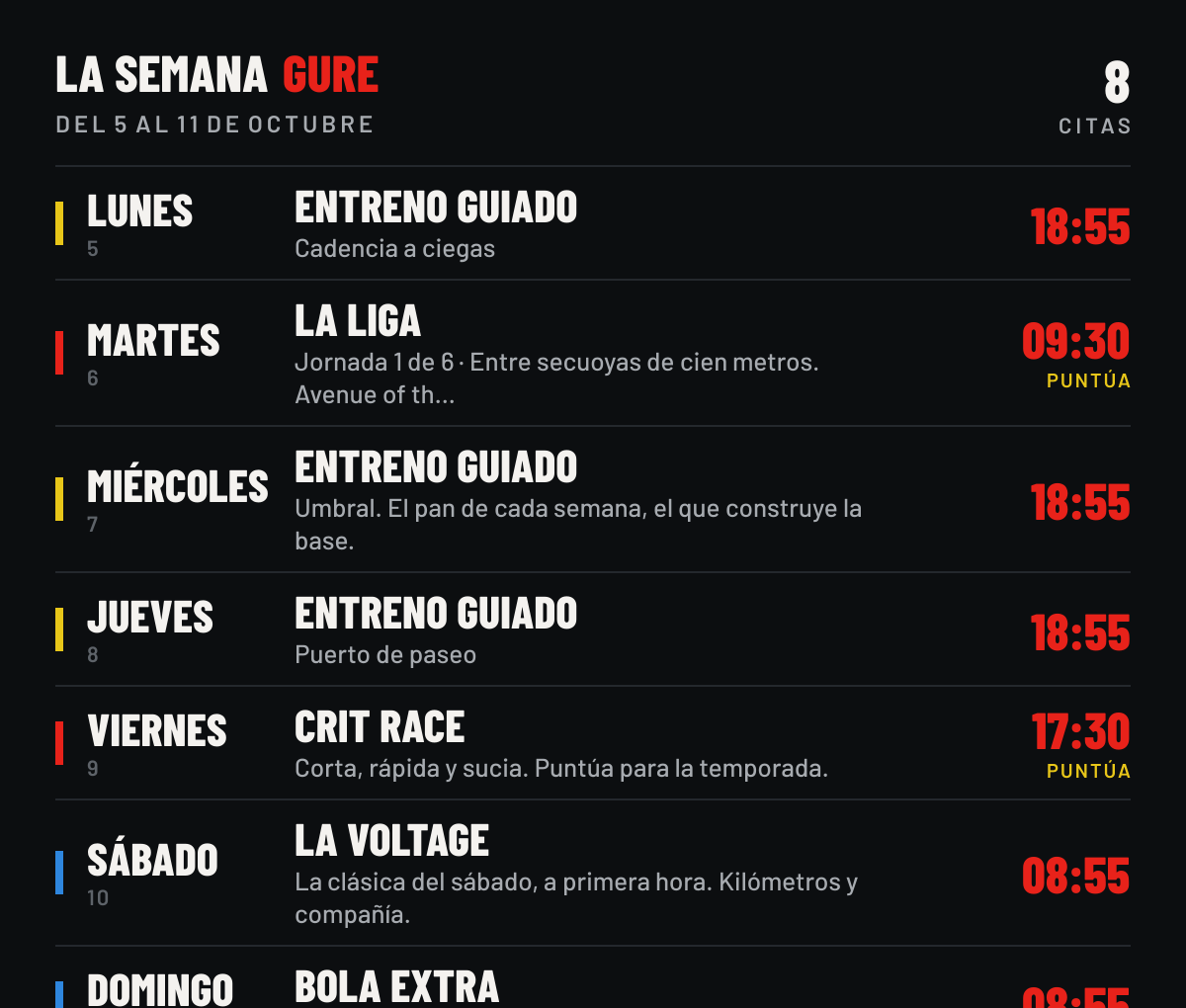 La semana Gure, del 5 al 11 de octubre